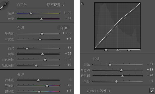 清新通透/肤色质感/胶片色调后期心得技巧分享 清新通透/肤色质感/胶片色调后期心得技巧分享_新客网